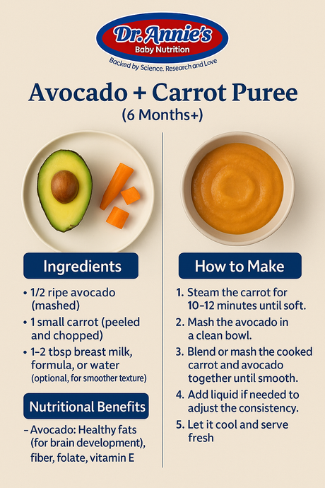 🥑 Avocado + Carrot Puree (6 Months+)
