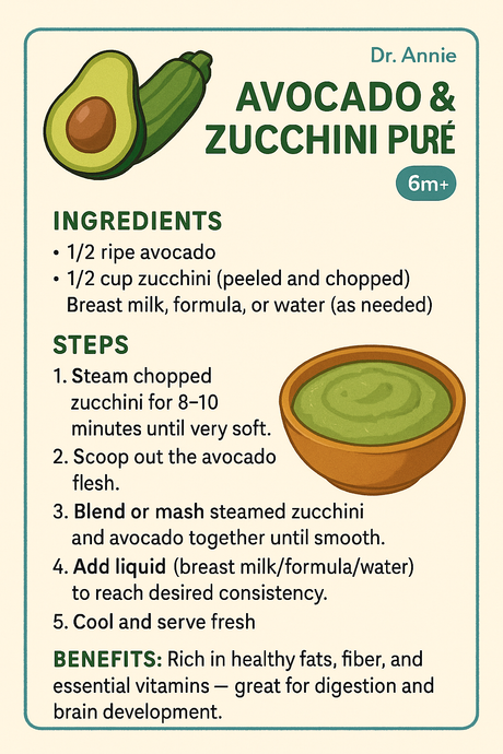🥑🍠 Avocado & Zucchini Mix