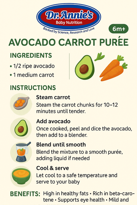 🥑🥕 Avocado Carrot Purée (6 months+)